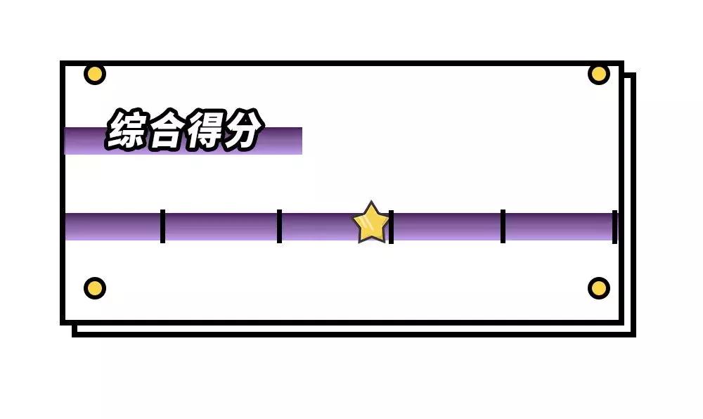 最好用的几款高档眼霜,大牌最好用眼霜是哪款