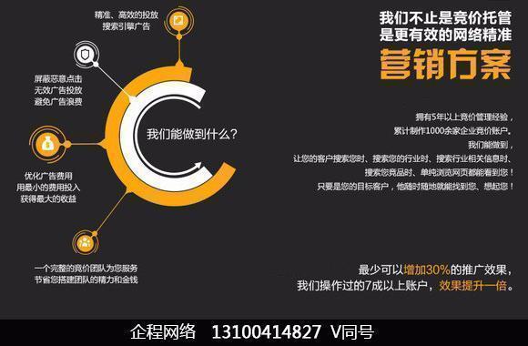 百度推广外包丨为什么有些企业开不了户，推广户的返点有高有低？