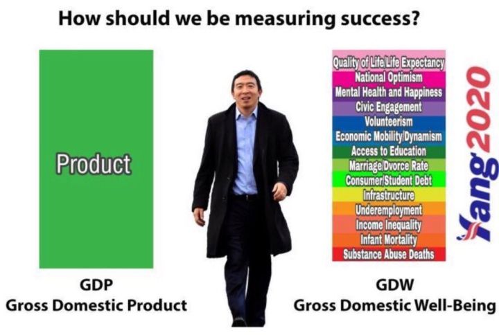 人本主义概念,人本主义是以人为本嘛