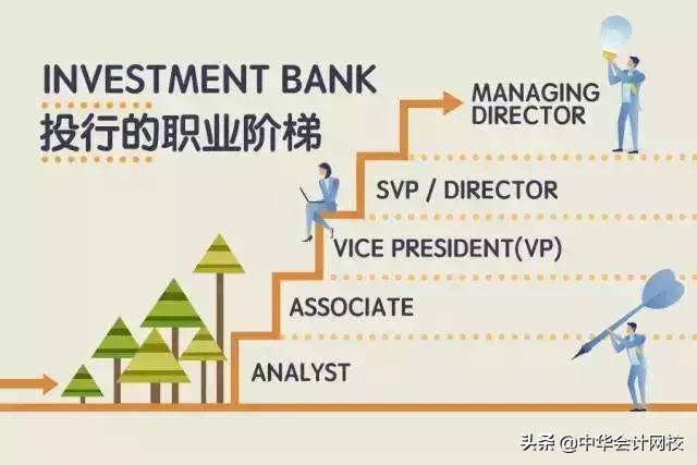 投行经理工资一般多少,投行做ipo工资高吗