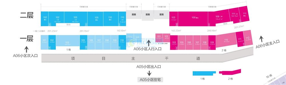 富力红树湾怎么样？区位、配套、产品多方位深入解析