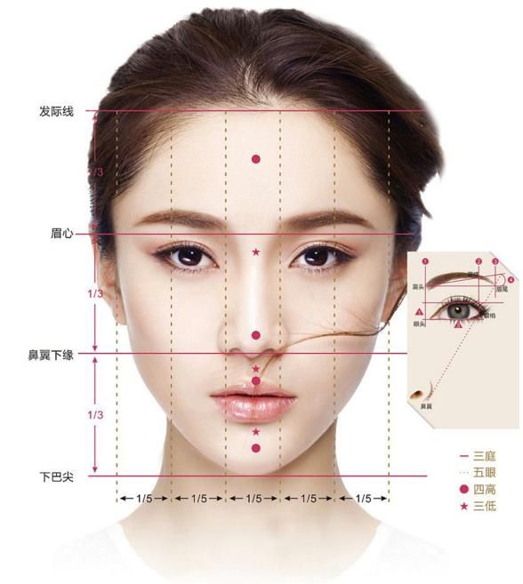 眼睛细长怎么化妆好看,眼间距宽怎么化妆小妙招