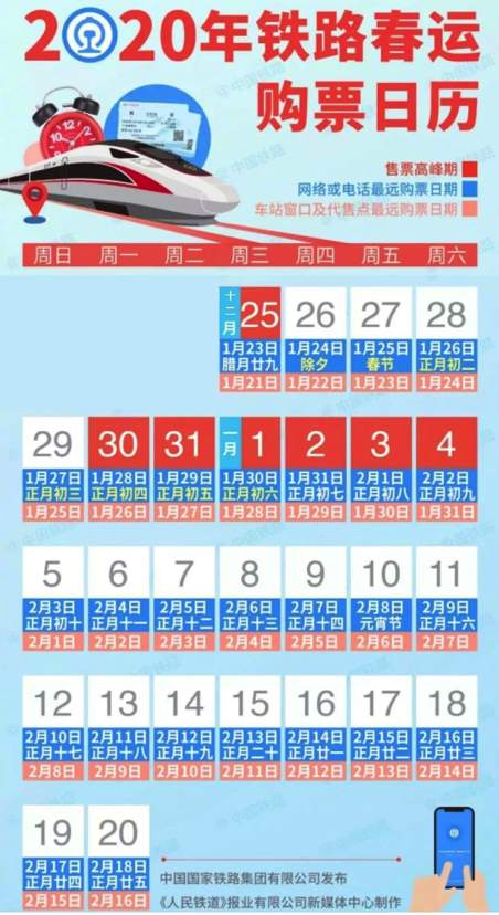 春运抢票小技巧,春运火车票候补百分之70成功率