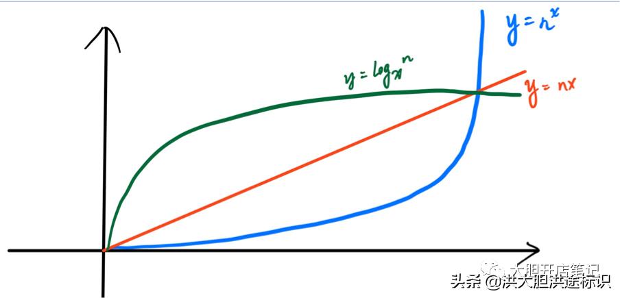 洪大胆,洪大胆最新消息