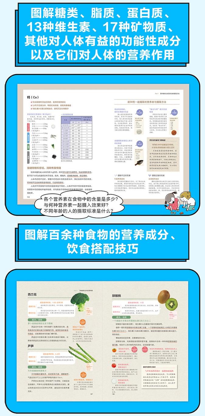 关于健康饮食的书籍推荐,健康饮食300问书籍分享