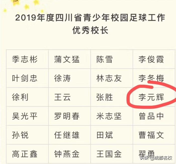 2019四川校园足球,2019校园足球四川