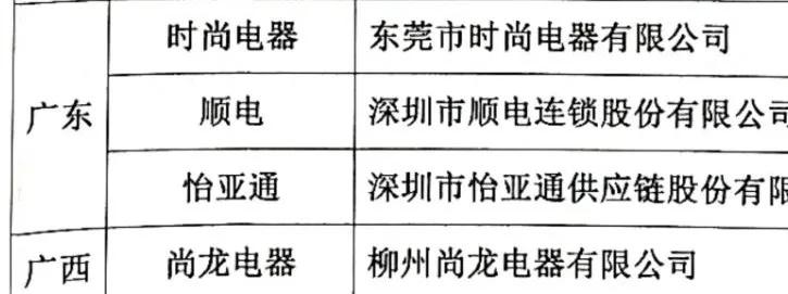 怡亚通荣誉,怡亚通家电批发