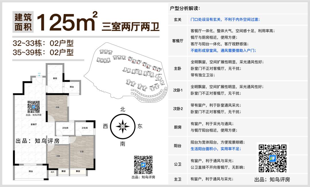 坐拥35公顷水域的横圳水库的虎门丰泰裕田，究竟好在哪里