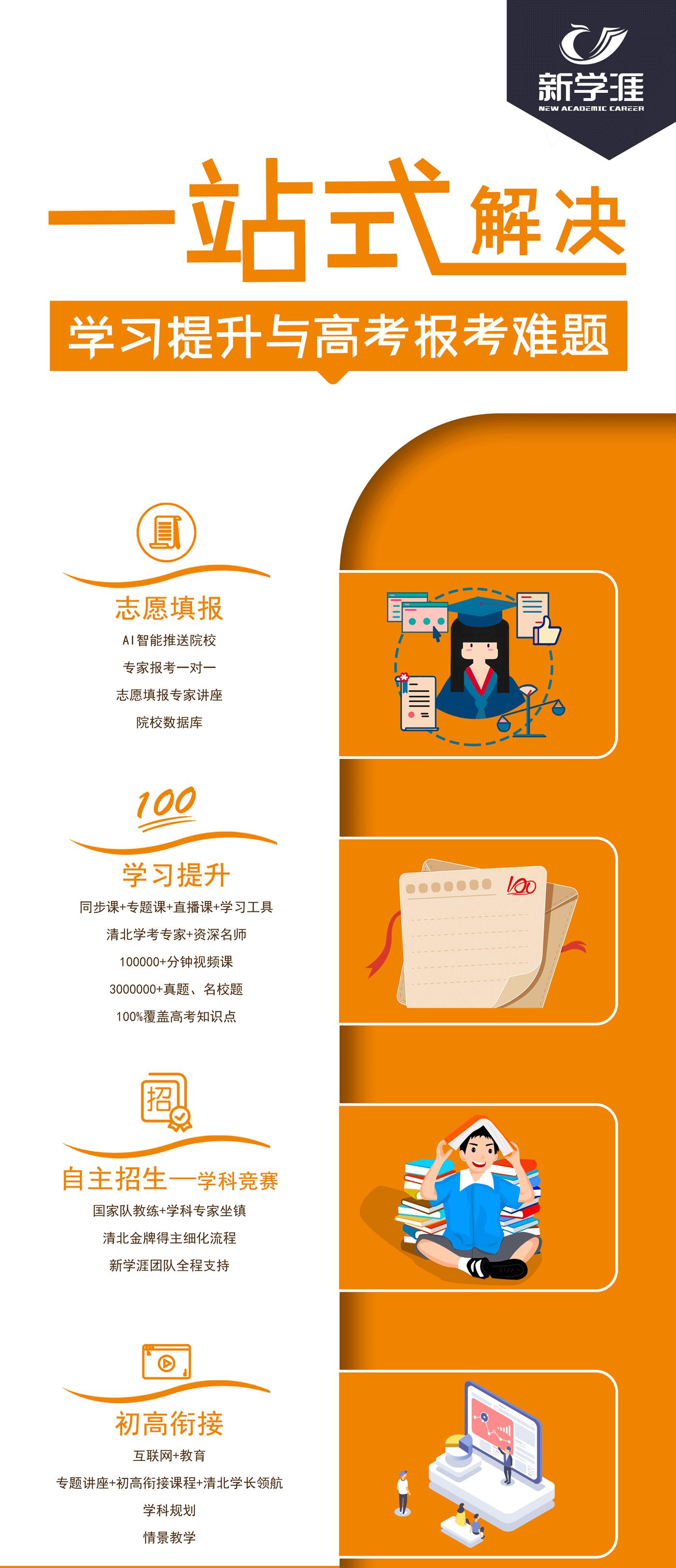 殿堂之路,殿堂之旅