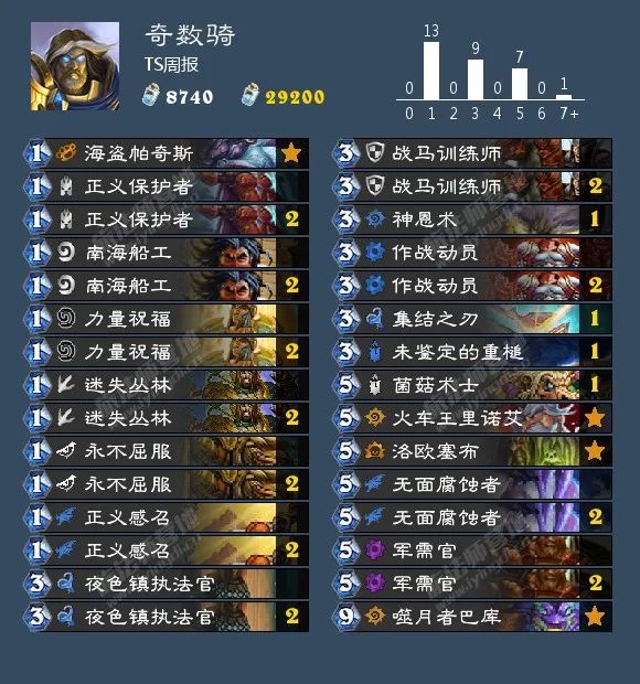 炉石传说40张卡组猎人,炉石传说40张卡组德鲁伊