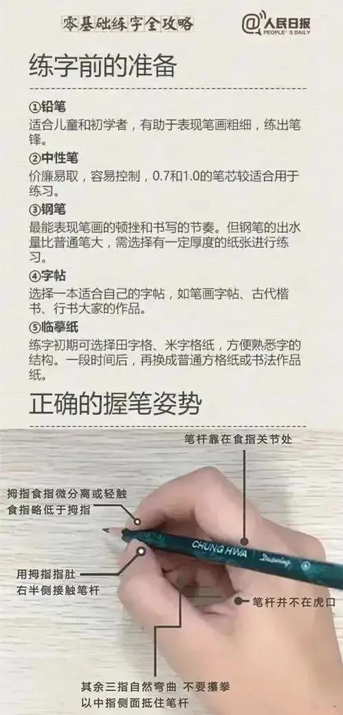 怎样才能练一手好字一年级,如何练一手好字的技巧图片