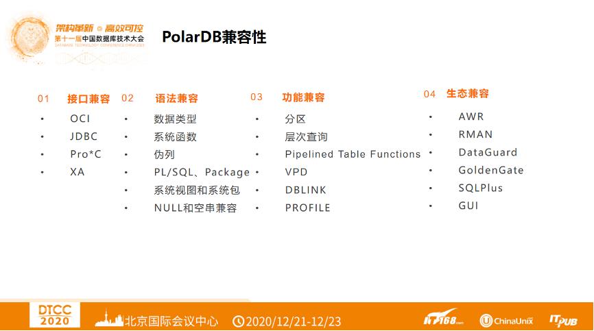 阿里云赵殿奎:PolarDB的Oracle平滑迁移之路