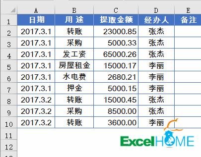 五个必备的excel小技巧,高效办公之excel小技巧