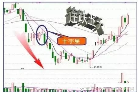 这是我见过的最完美交易系统,收盘前30分钟判定明日涨跌