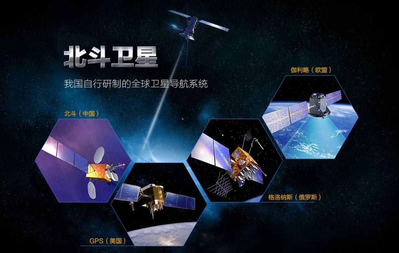 北斗打破了GPS的垄断！为何就是拿北斗没辙，中国北斗有多强？