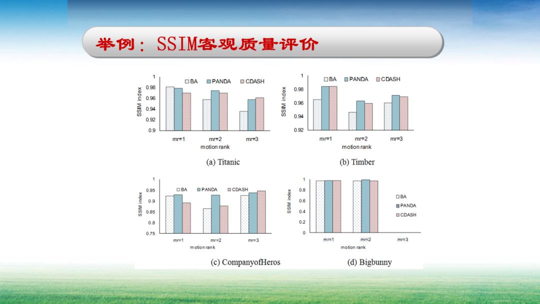 基于内容算法大全,基于内容的检索技术