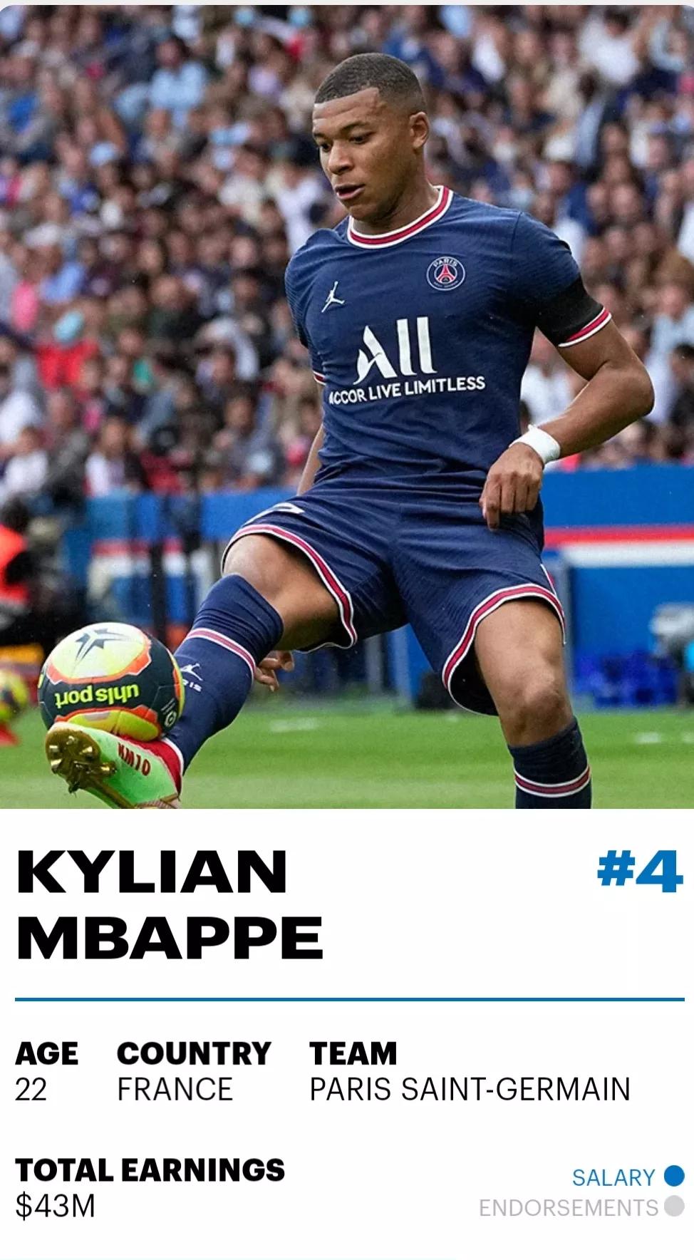 足球排行榜前十名梅西,2021年世界足球先生梅西排名