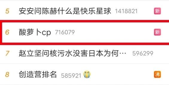 盘点农科院好吃的食品,各个农院研究的美食