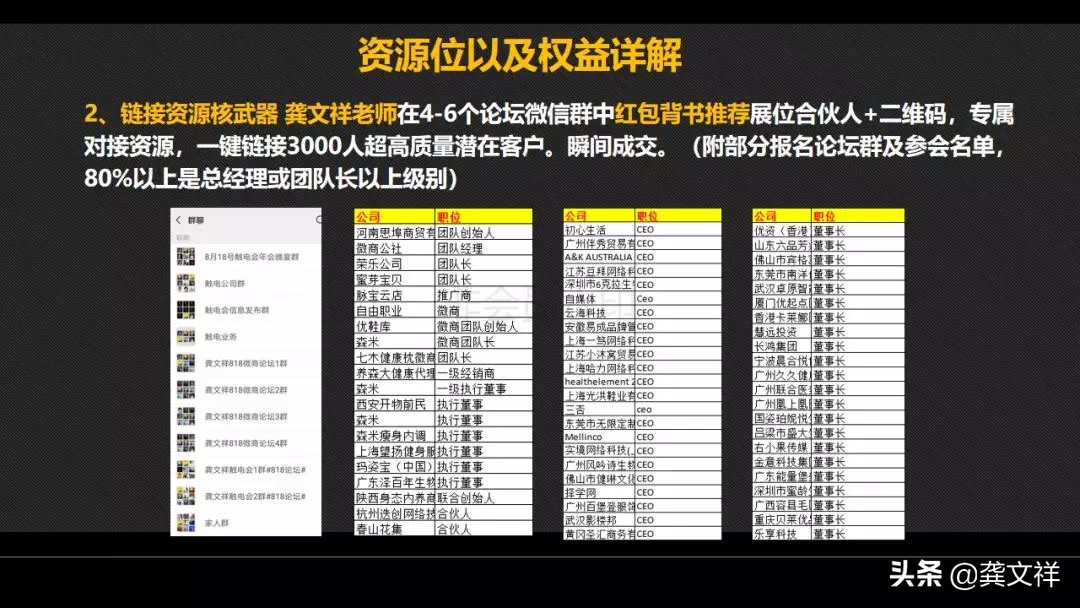 招募2019合伙人,招募199位合伙人