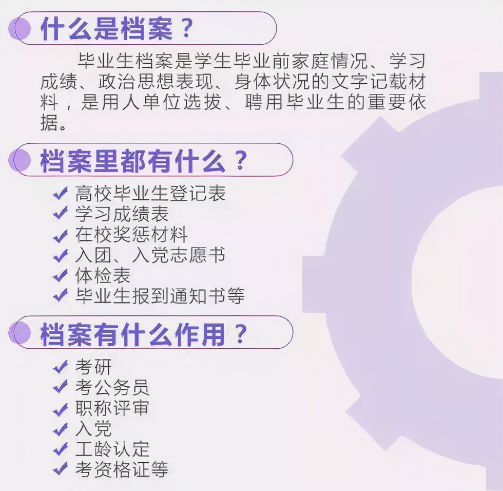 毕业生找到工作后档案应该放哪里,大学毕业后档案一直放在家两年多