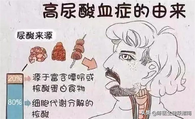 长期吃阿司匹林造成痛风怎么解决,服用阿司匹林肠溶片会引发痛风吗