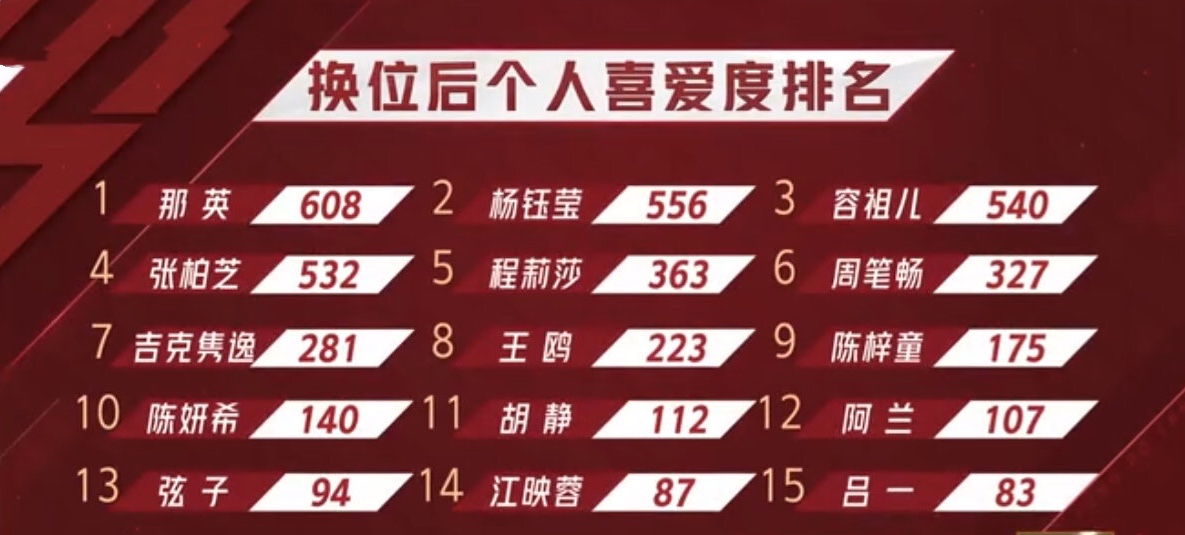 大男人主义程莉莎郭晓东,程莉莎提到郭晓东前任