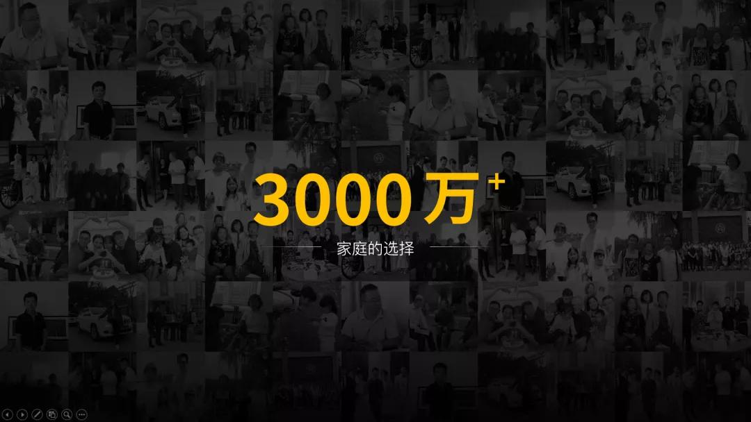 ppt背景图片怎么制作,很多图片怎么做成ppt