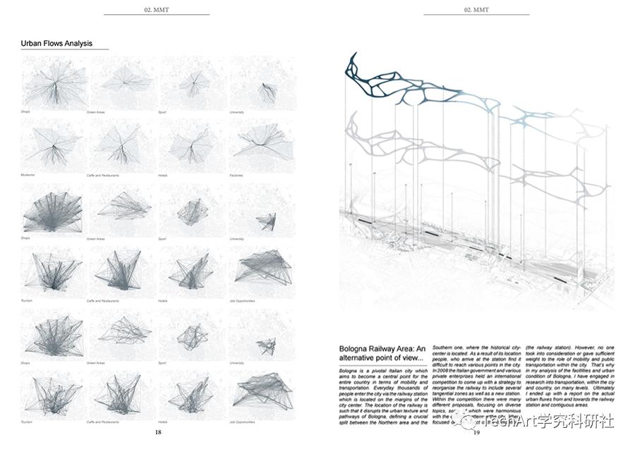哈弗gsd,哈弗gsd毕业设计展