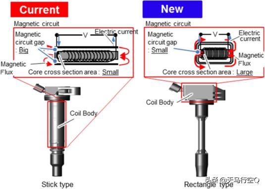 丰田亚洲龙双擎发动机,凯美瑞双擎亚洲龙双擎发动机