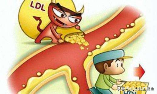 血脂高要不要服药,血脂高的人要长期吃药吗