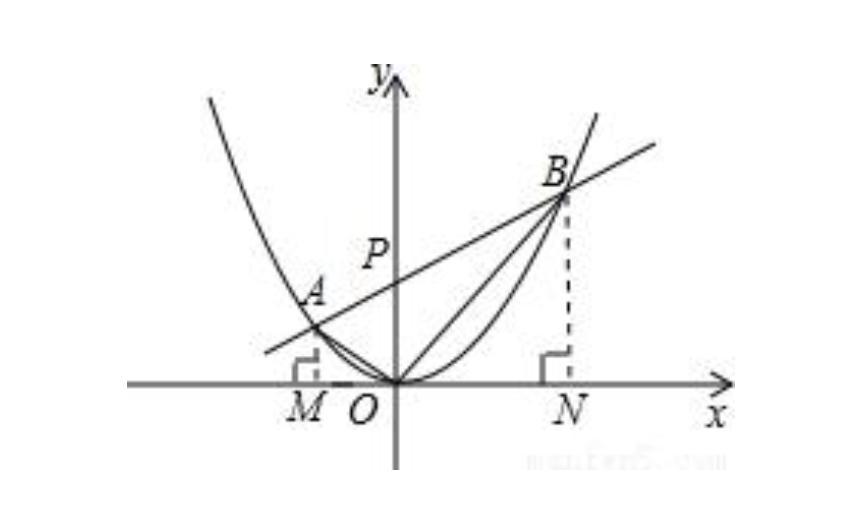 各科老师的口头禅聚在一起,各科老师口头禅连起来