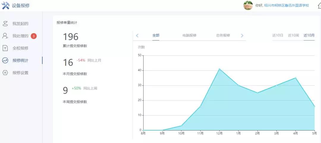 名校巡礼：天喻教育联合柯桥区鲁迅外国语学校打造特色智慧校园