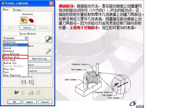 ug固定轴轮廓铣编程方法,UG数控编程典型零件