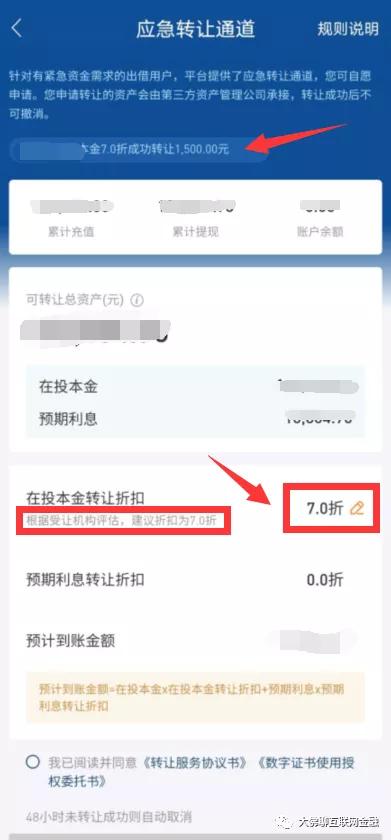 人人贷还有赎回可能吗,人人贷已全部回款