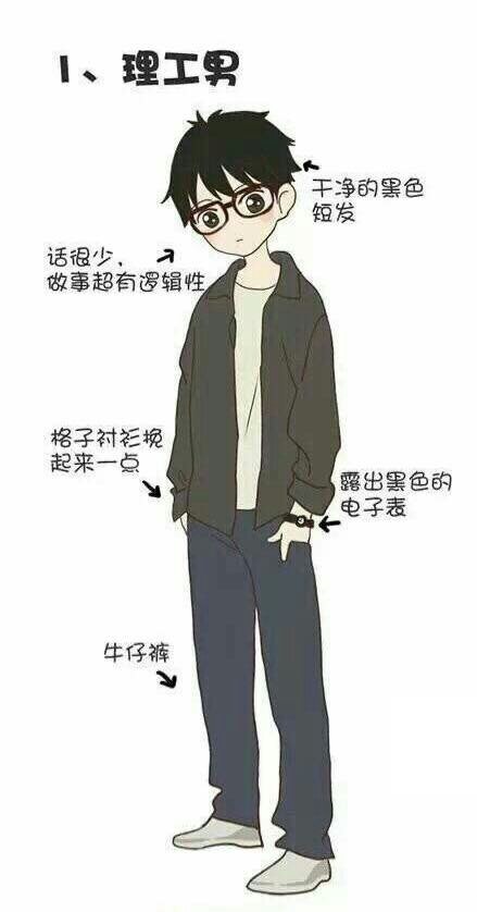 二次元男恋人有哪些,理想型二次元男友标准