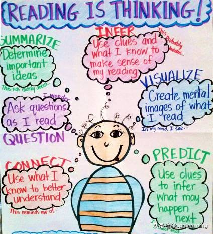 速读和精读怎样才是高效阅读,精读的方法与技巧提高阅读效率