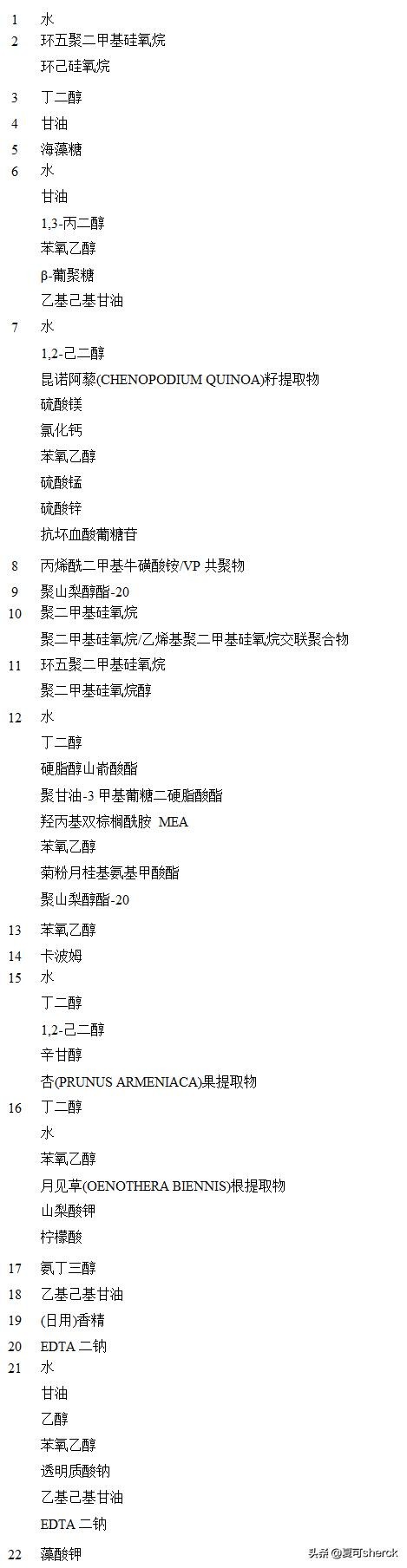 夏可叔叔推荐男士护肤,夏可叔叔的护肤品怎么样