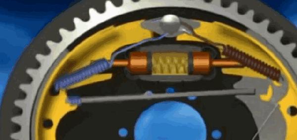 汽车结构件基本知识图解,汽车结构和工作原理讲析