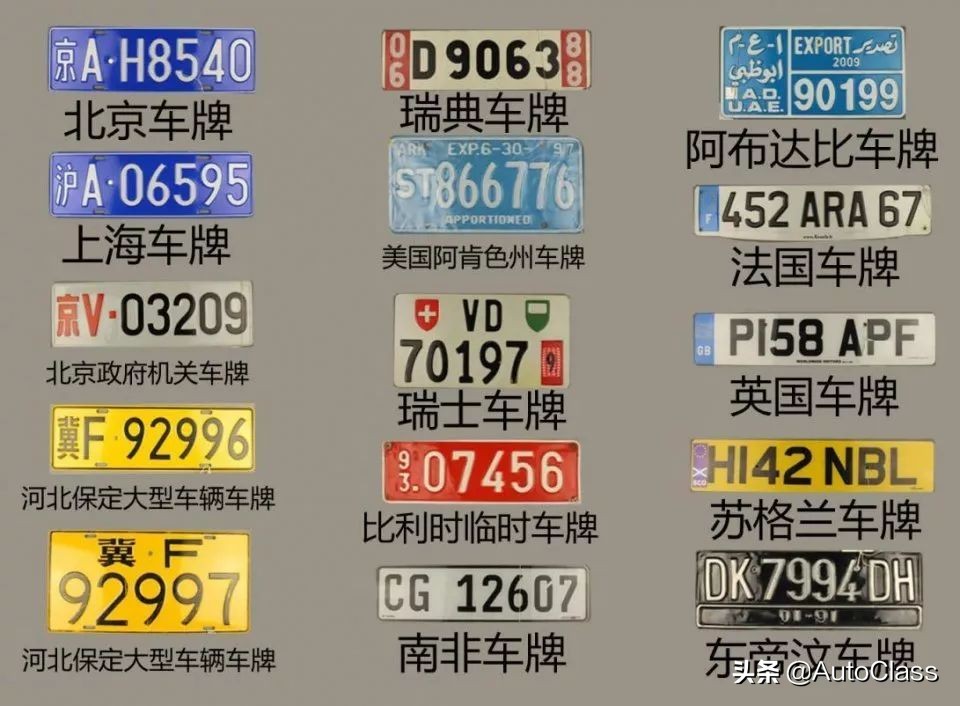 中国车辆牌照变化,各国车牌都有哪些信息