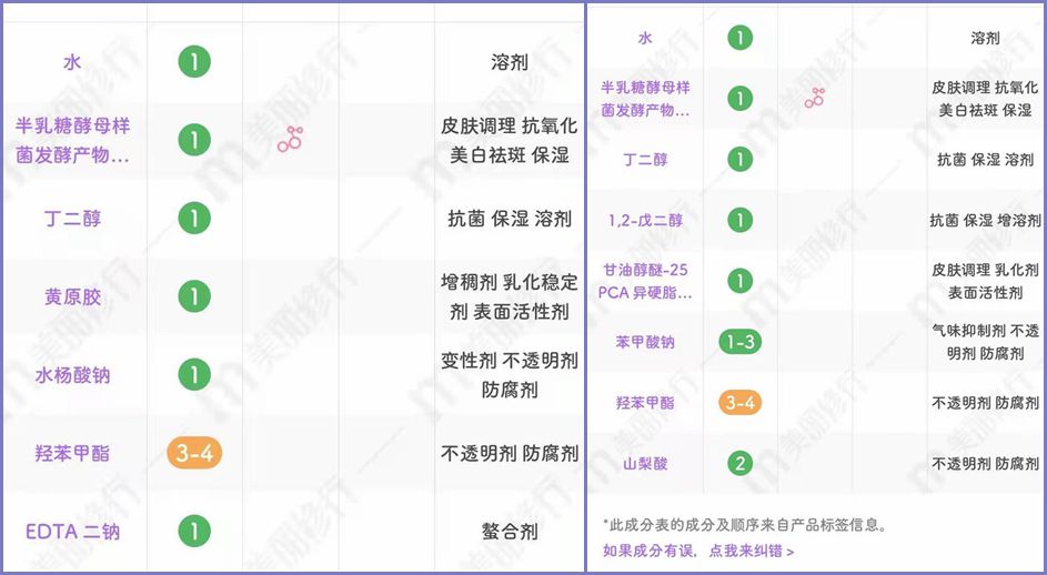 为什么都说面膜是智商税,面膜真的能补水还是智商税