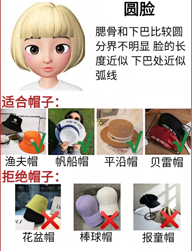 推荐几款好的帽子,比较适合长脸的帽子店铺