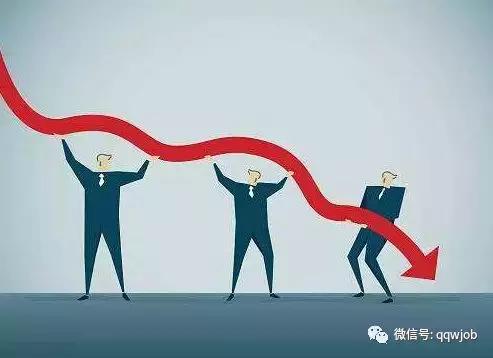 中信证券校招2020,中信证券有没有降薪