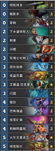 炉石传说2019卡组库,炉石传说新卡组冰封王座回归