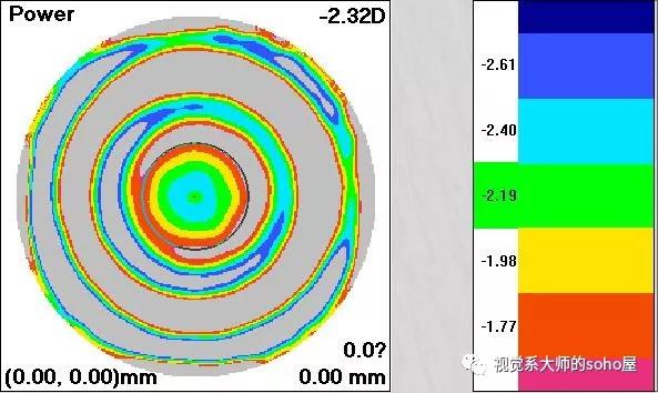 硬性隐形眼镜更适合超高度近视,高度近视最适合的透明隐形眼镜