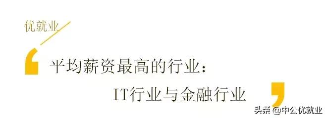 生物学博士毕业的薪资一般多少,三十岁博士毕业找工作