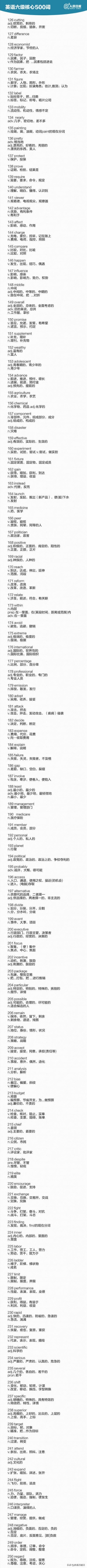 1000个四六级核心词汇汇总，瞬间让你的词汇量爆棚！