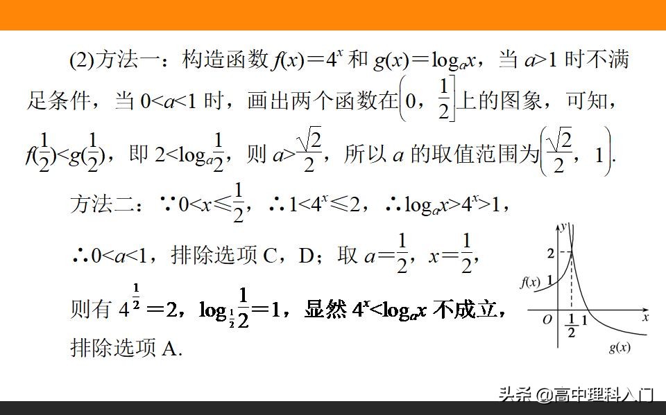 高中理科核心素养,高中数学对数与对数函数知识点