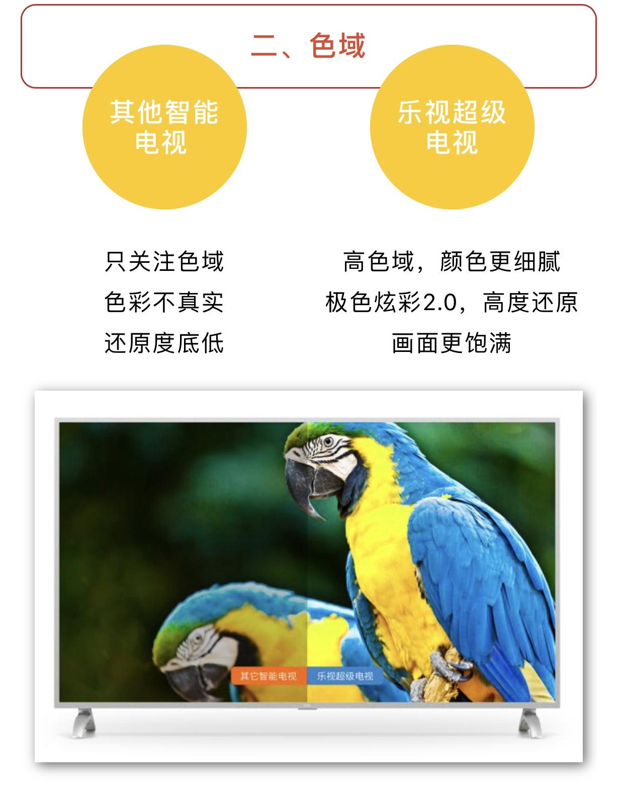 超高清电视和智能网络电视的区别,如何选择好一点的智能电视