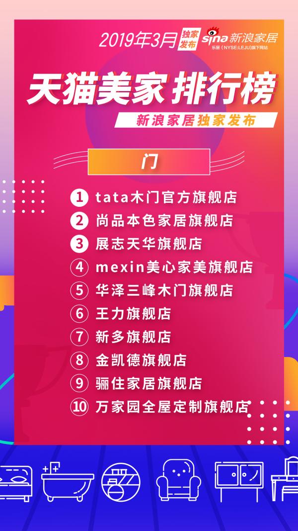 天猫美家哪个店好,天猫家居品牌排行榜