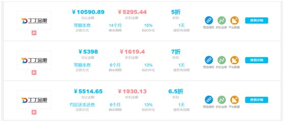 丁丁金服如何转让,丁丁金服这个平台怎么样